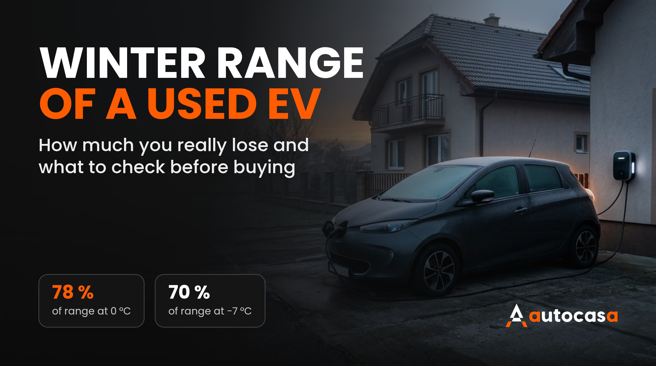 Used EV before winter: how much range you lose and what to check before buying