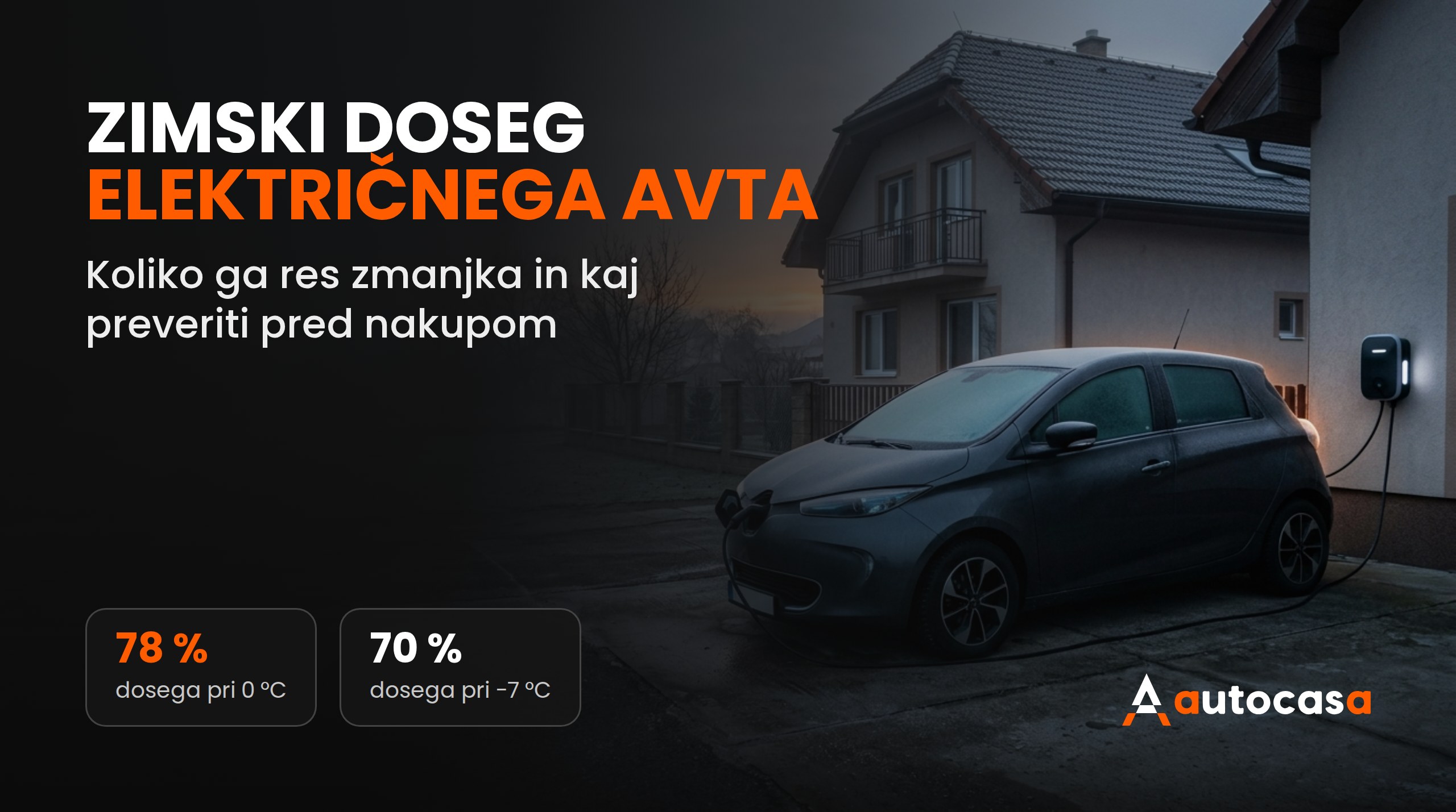 Rabljen električni avto pred zimo: koliko dosega izgubi in kaj preveriti
