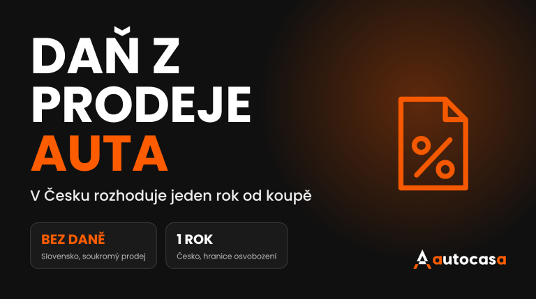 Grafika AutoCasa s nadpisem Daň z prodeje auta a ikonou dokumentu s procentem