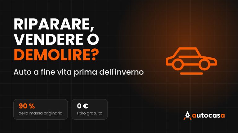 Grafica AutoCasa con la scritta Riparare, vendere o demolire e l'icona di un'auto