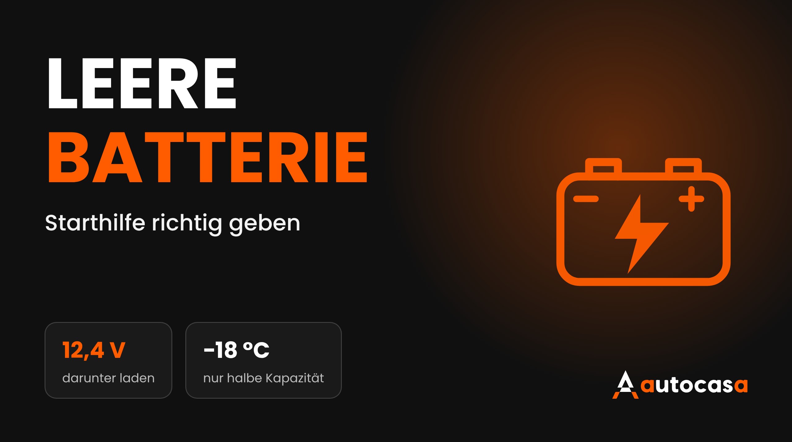 Symbol einer Autobatterie mit Blitz auf dunklem Hintergrund, Überschrift Leere Batterie sowie die Werte 12,4 V und −18 °C