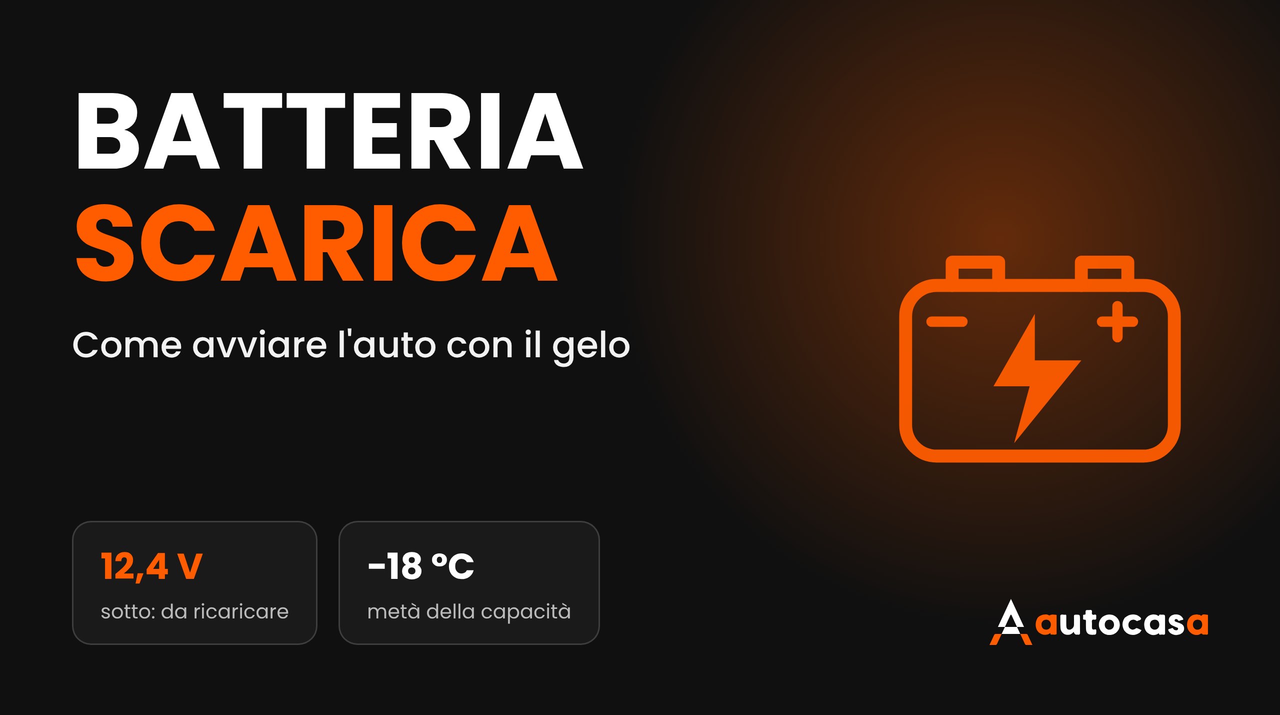 Icona di una batteria per auto con fulmine su sfondo scuro, titolo Batteria scarica e i dati 12,4 V e −18 °C
