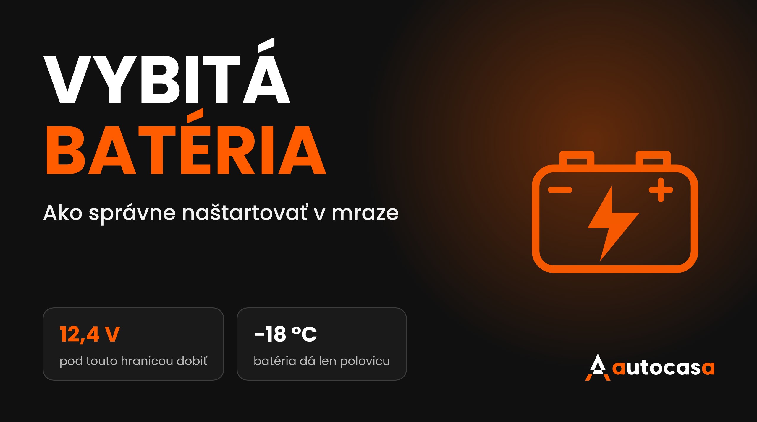 Ikona autobatérie s bleskom na tmavom pozadí, nadpis Vybitá batéria a údaje 12,4 V a −18 °C