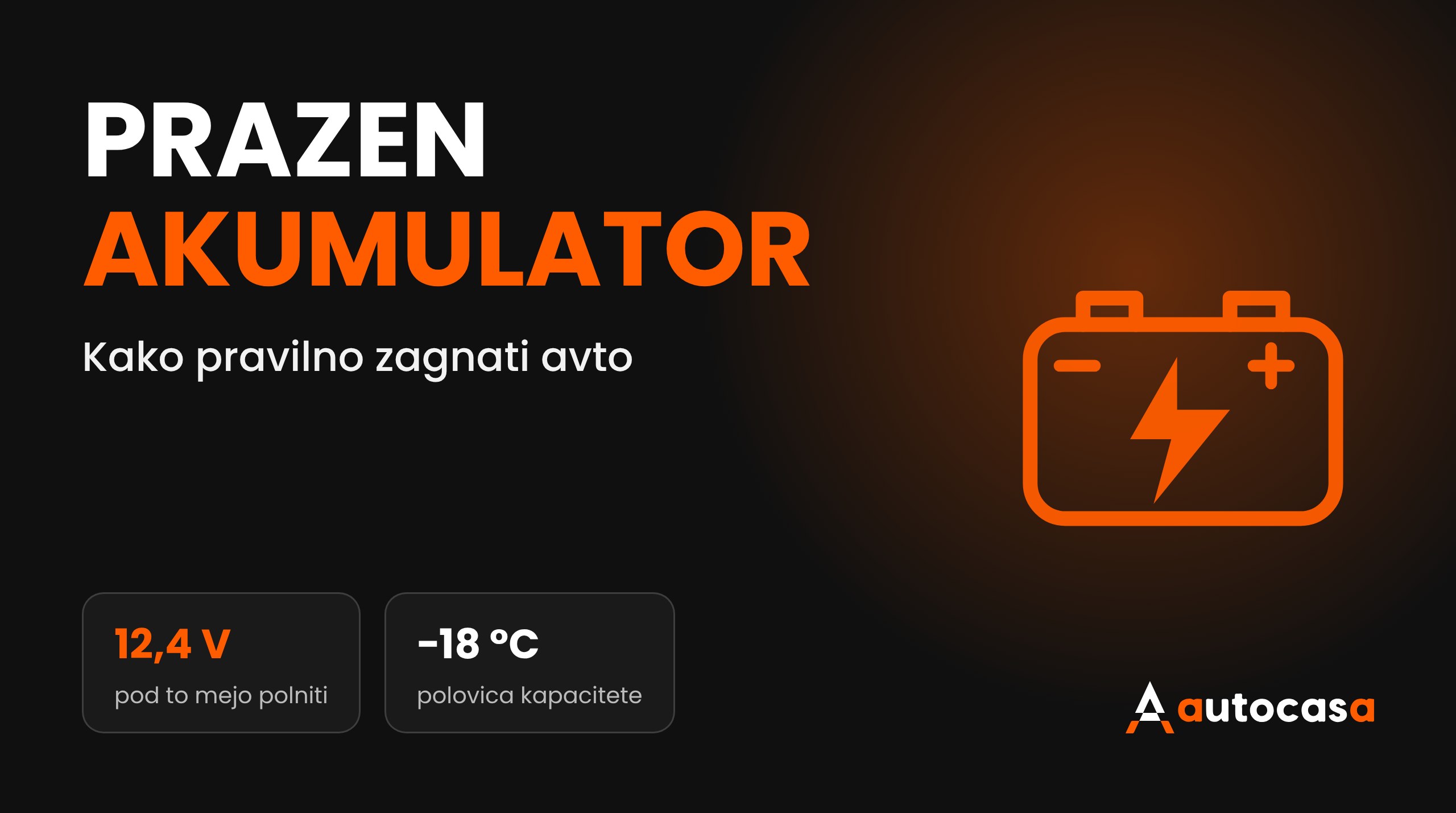 Ikona avtomobilskega akumulatorja s strelo na temnem ozadju, naslov Prazen akumulator ter podatka 12,4 V in −18 °C