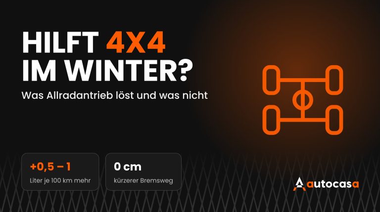 Schema des Allradantriebs auf dunklem Hintergrund mit der Überschrift Hilft 4x4 im Winter