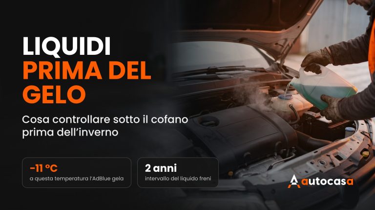 Un uomo con i guanti rabbocca il liquido di raffreddamento invernale nel vaso di espansione di un'auto in una mattina gelida