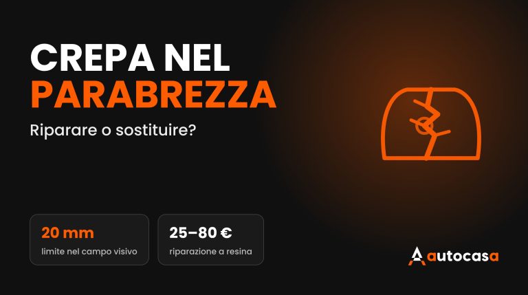 Grafica AutoCasa con la scritta Crepa nel parabrezza e i dati 20 mm e 25–80 €
