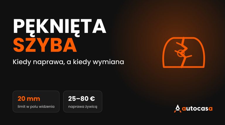 Grafika AutoCasa z napisem Pęknięta szyba oraz danymi 20 mm i 25–80 €
