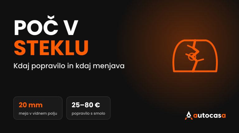 Grafika AutoCasa z napisom Poč v steklu ter podatkoma 20 mm in 25–80 €
