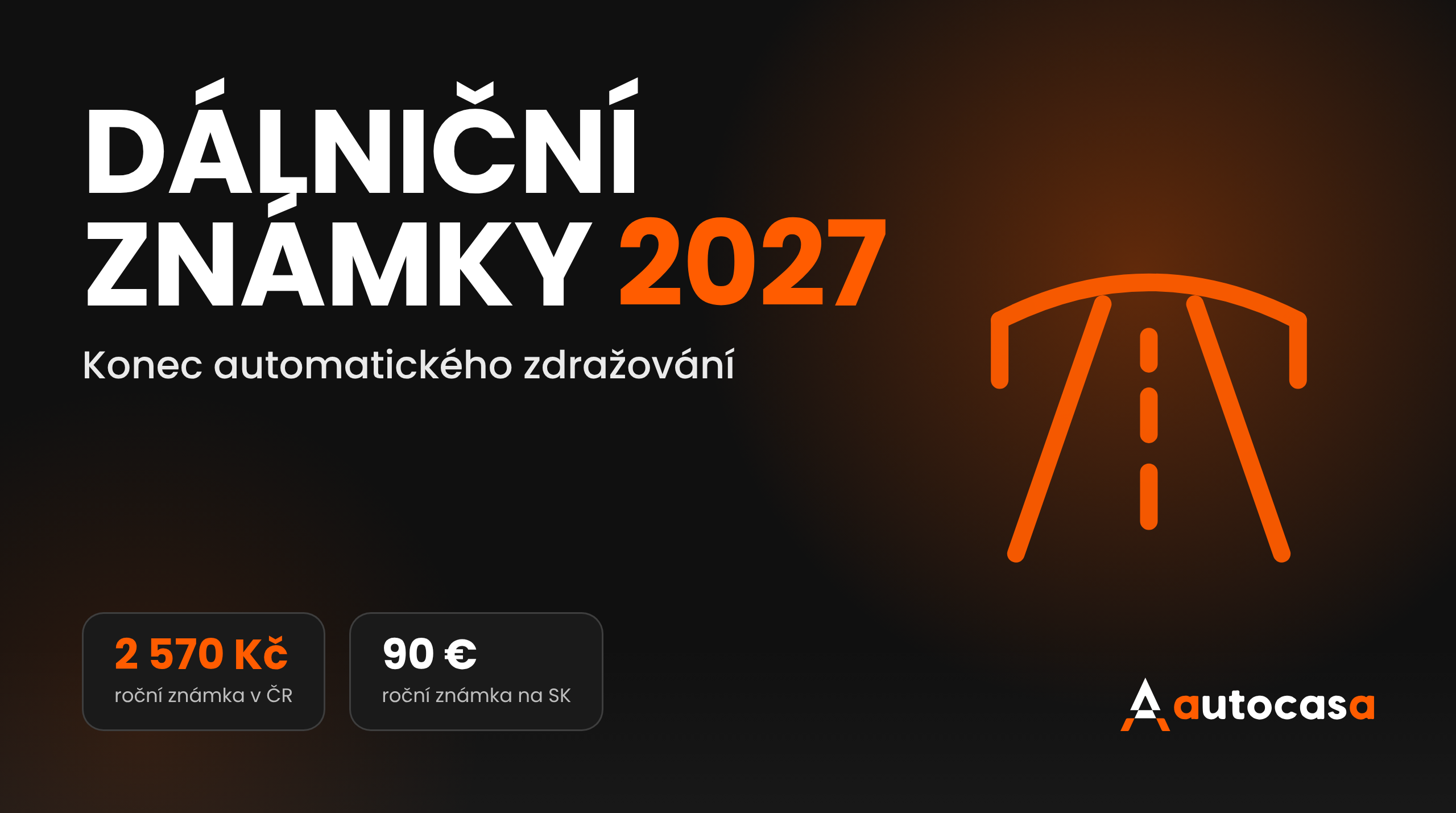 Grafika AutoCasa s nápisem Dálniční známky 2027 a cenami 2 570 Kč a 90 eur