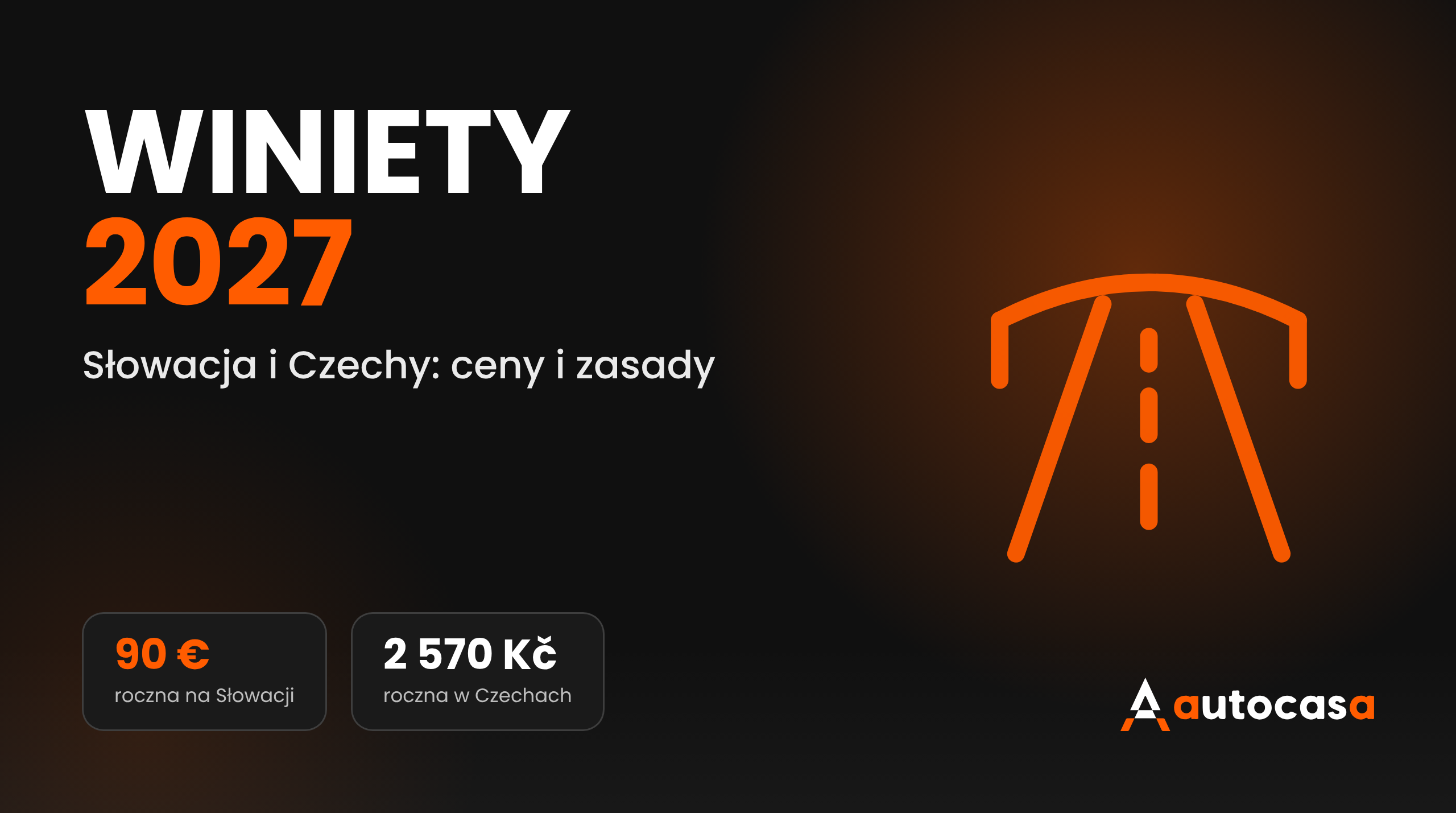 Grafika AutoCasa z napisem Winiety 2027 i cenami 90 euro oraz 2 570 koron czeskich