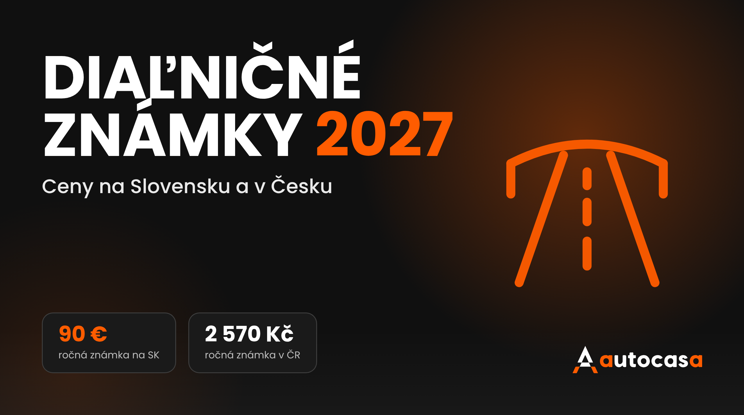 Grafika AutoCasa s nápisom Diaľničné známky 2027 a cenami 90 eur a 2 570 Kč