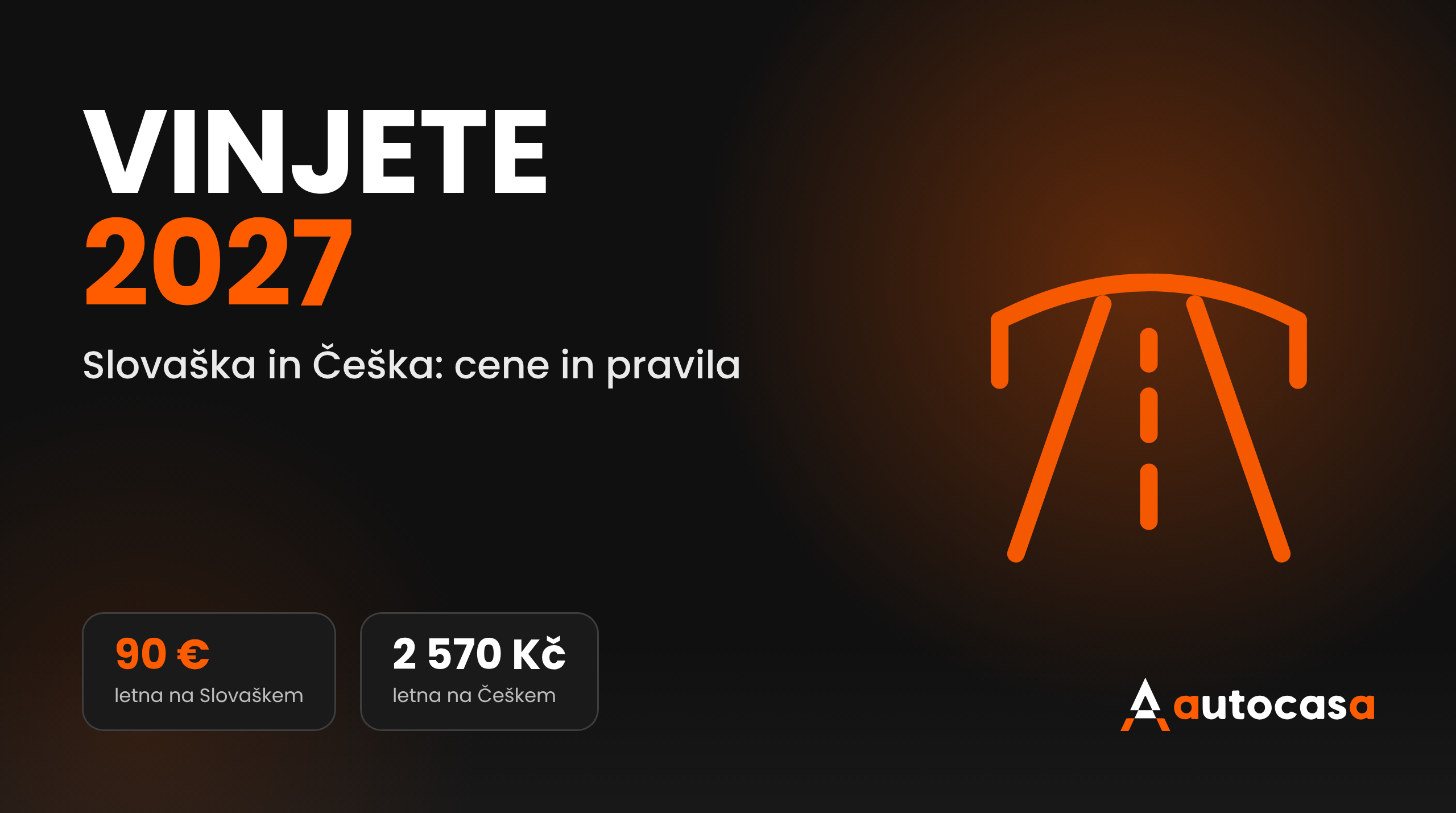 Grafika AutoCasa z napisom Vinjete 2027 ter cenama 90 evrov in 2.570 čeških kron