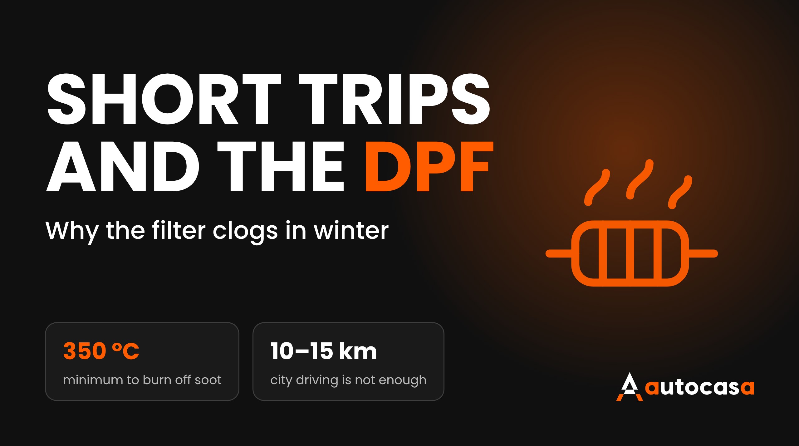 AutoCasa graphic: short trips and the diesel particulate filter, 350 °C minimum to burn off soot