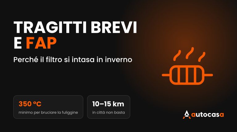 Grafica AutoCasa: tragitti brevi e filtro antiparticolato, almeno 350 °C per bruciare la fuliggine