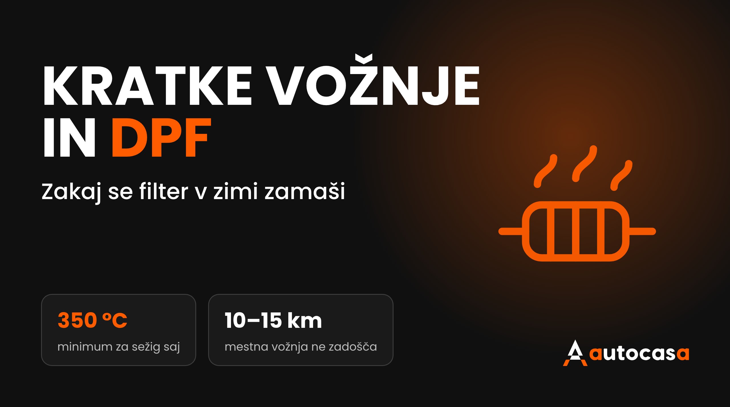 Grafika AutoCasa: kratke vožnje in filter DPF, najmanj 350 °C za sežig saj
