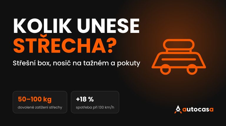 Grafika AutoCasa s otázkou, kolik unese střecha auta, ikonou vozu se střešním boxem a údaji 50 až 100 kg a plus 18 procent spotřeby