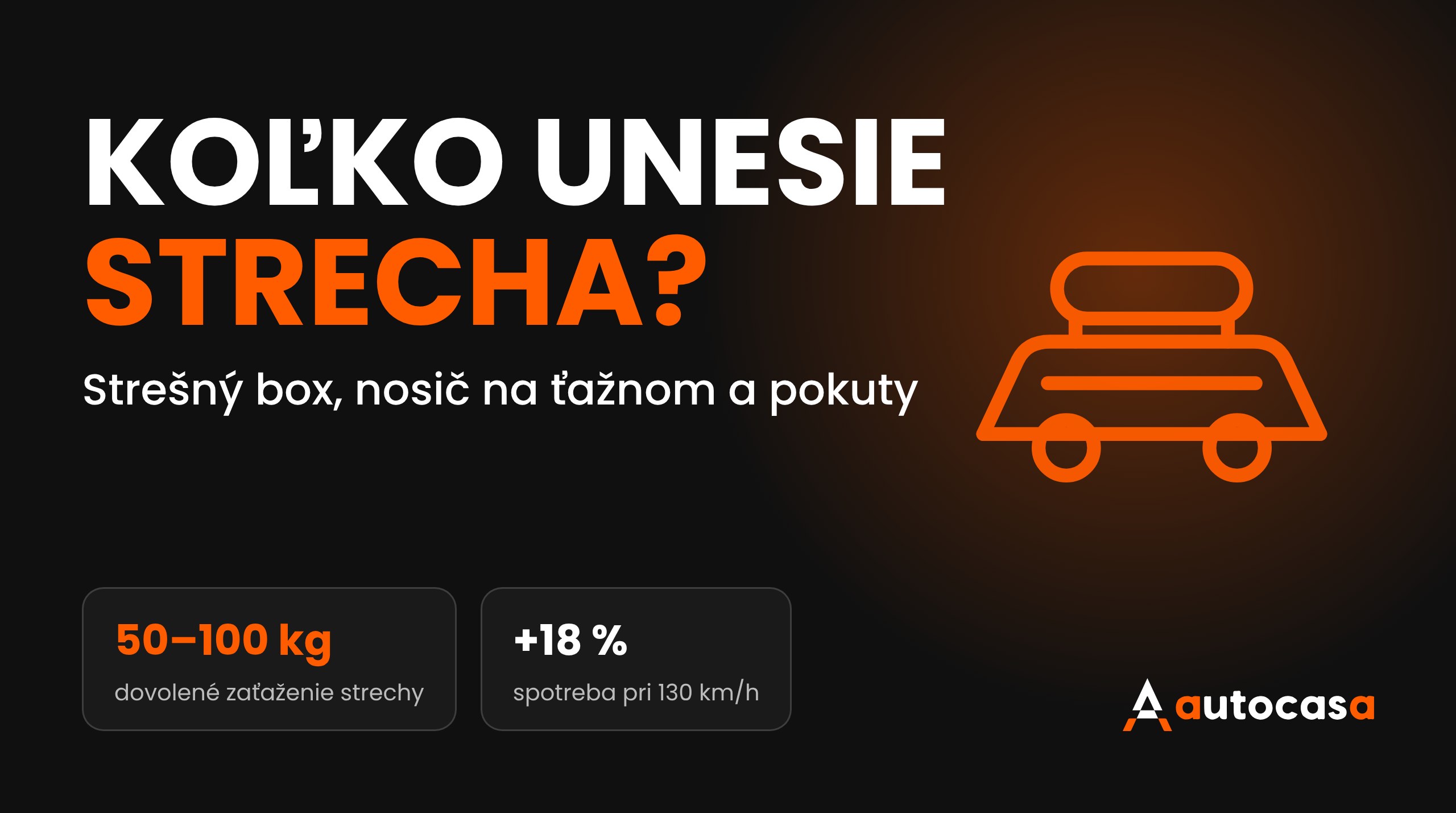Grafika AutoCasa s otázkou, koľko unesie strecha auta, ikonou auta so strešným boxom a údajmi 50 až 100 kg a plus 18 percent spotreby